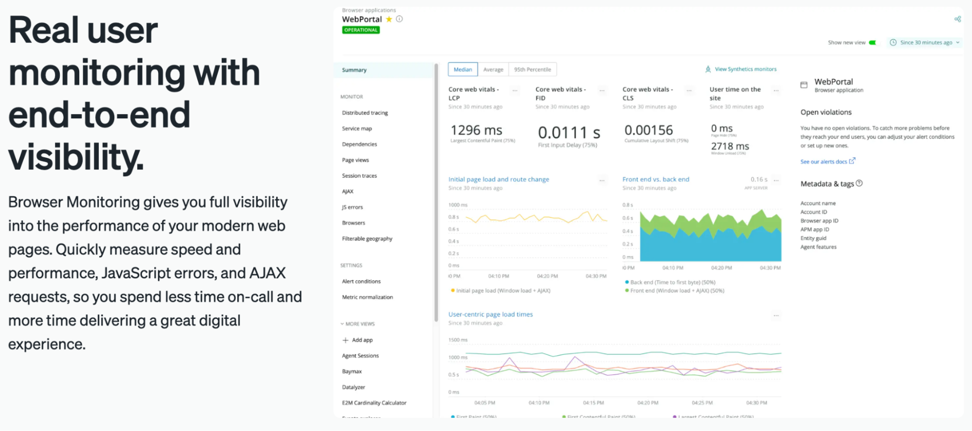 New Relic Browser