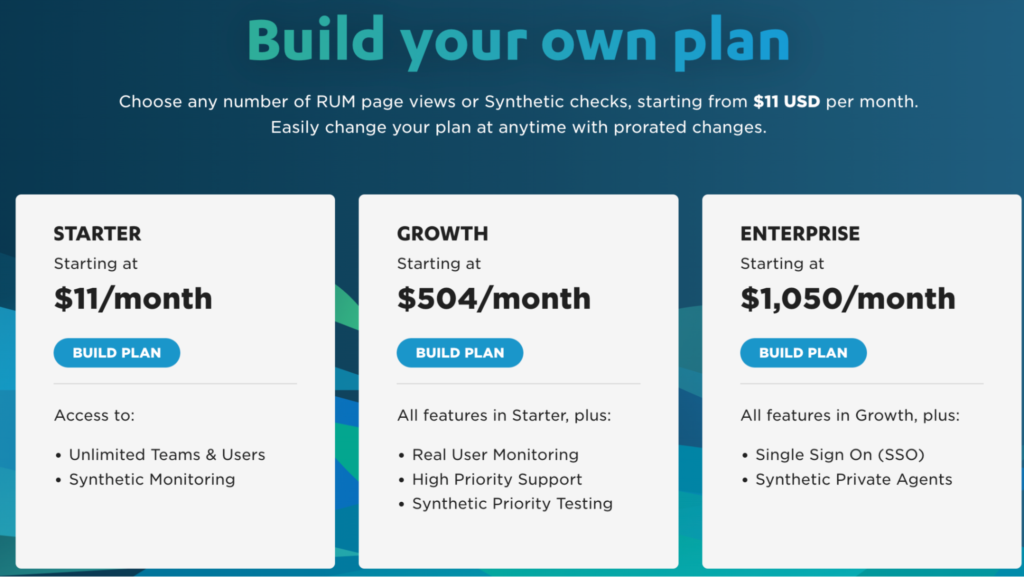 SpeedCurve Pricing