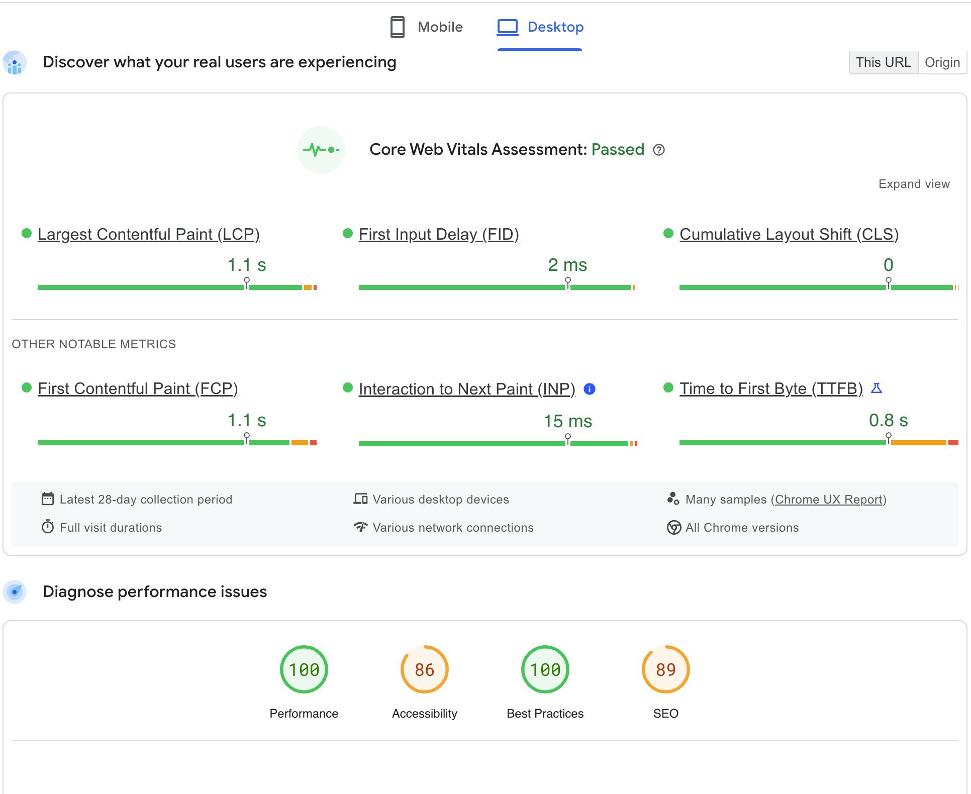 Google PageSpeed Insights