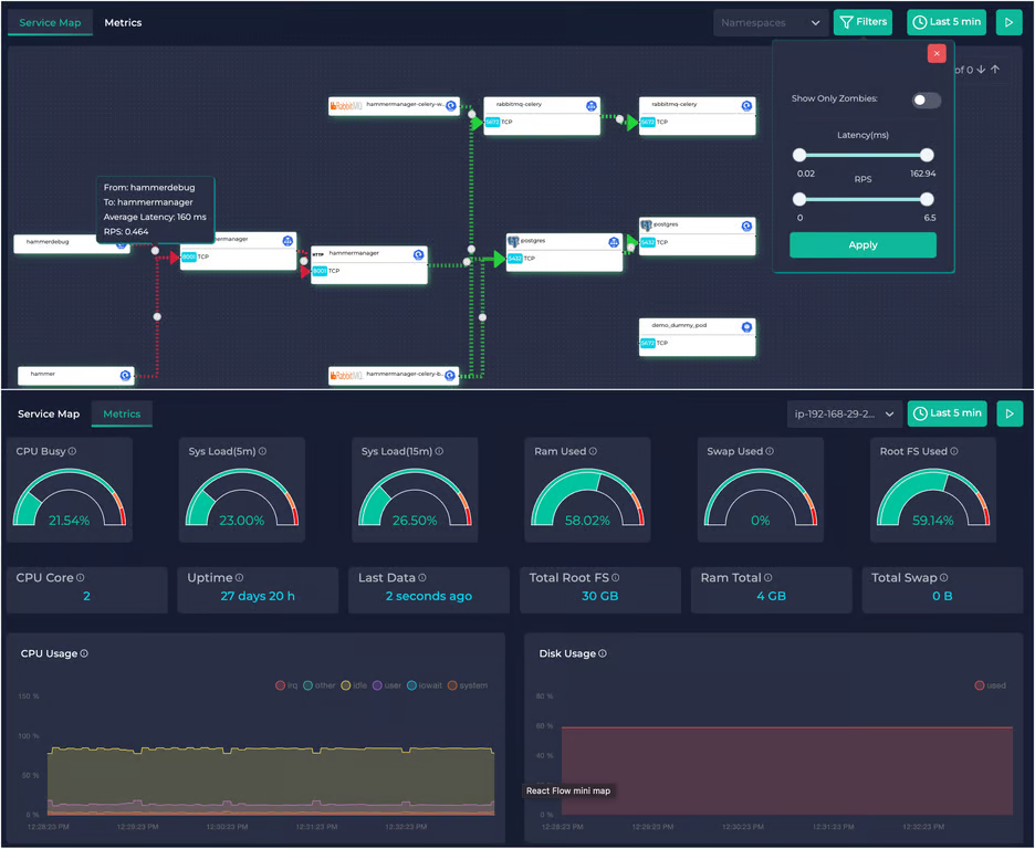 Real-Time Monitoring