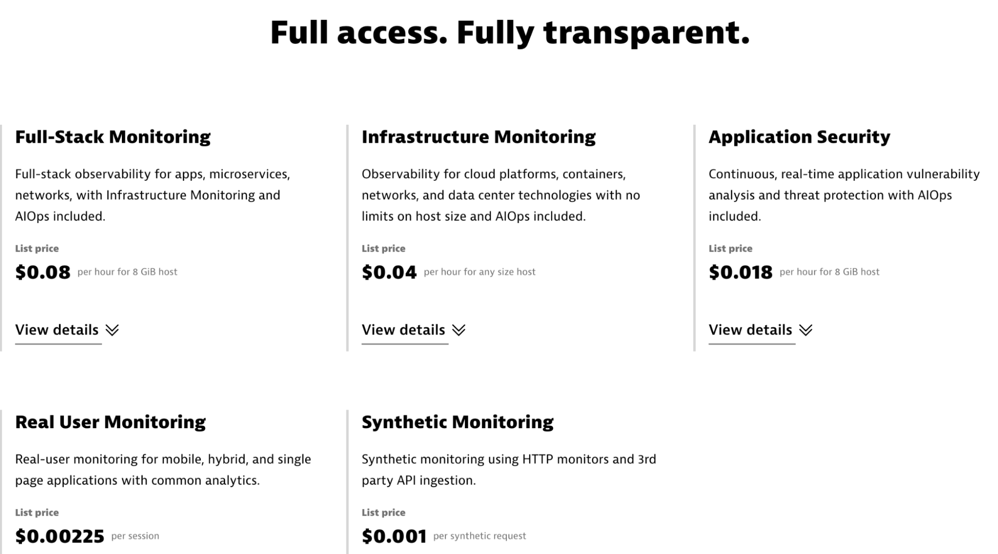 Dynatrace Pricing