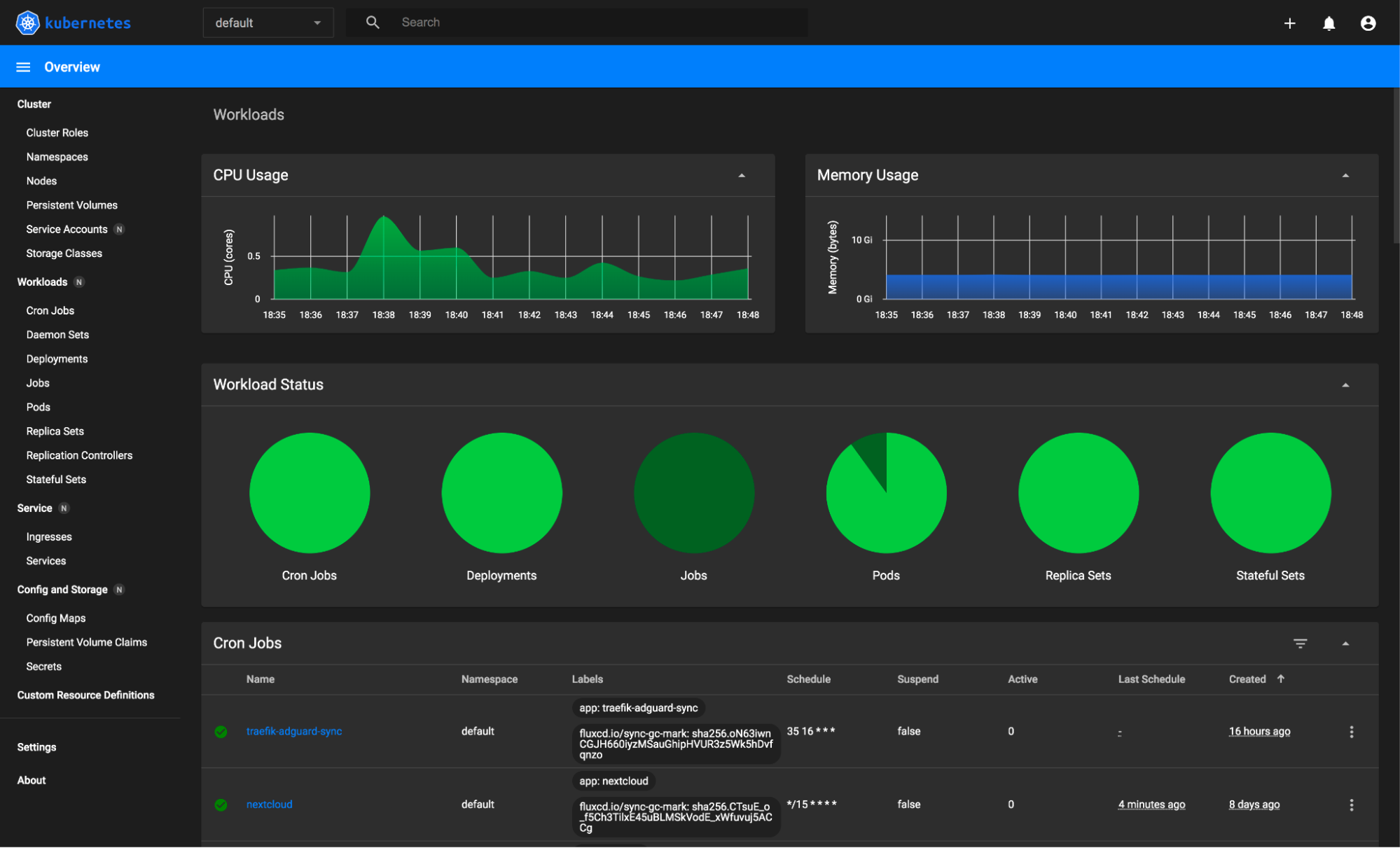 Kubernetes Metrics UI