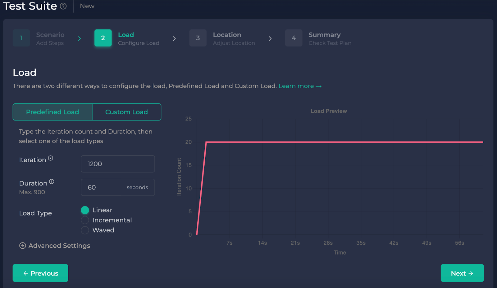 Testing Infrastructure Scaling