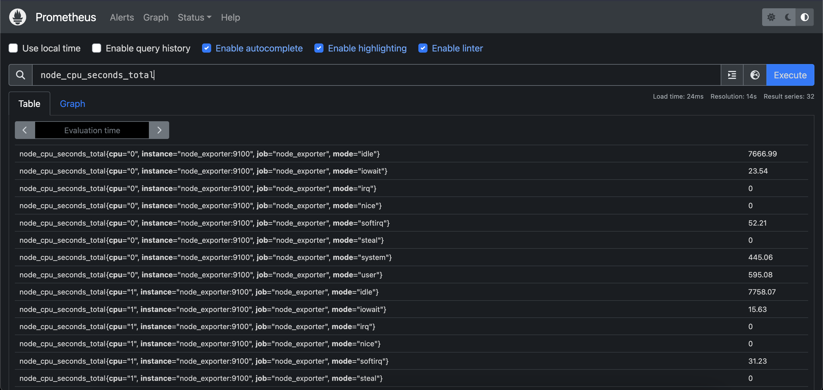 Querying node_cpu_seconds_total